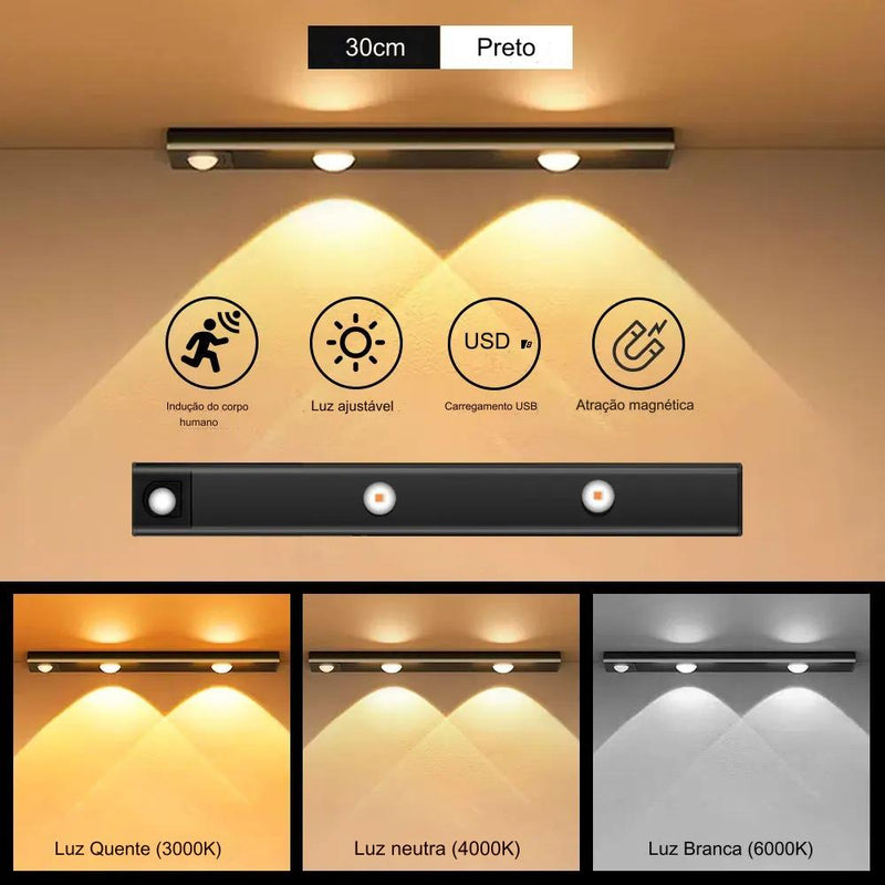 LUMINARIA COM SENSOR DE MOVIMENTO, SEM FIO, ULTRAFINA,USB,LED ILUMINAÇÃO INTERNA